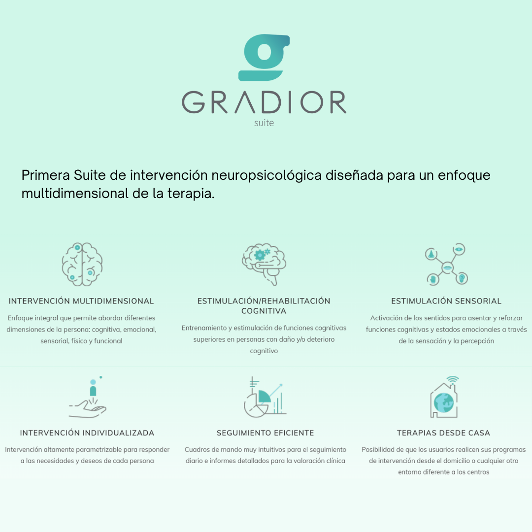 Gradior Suite