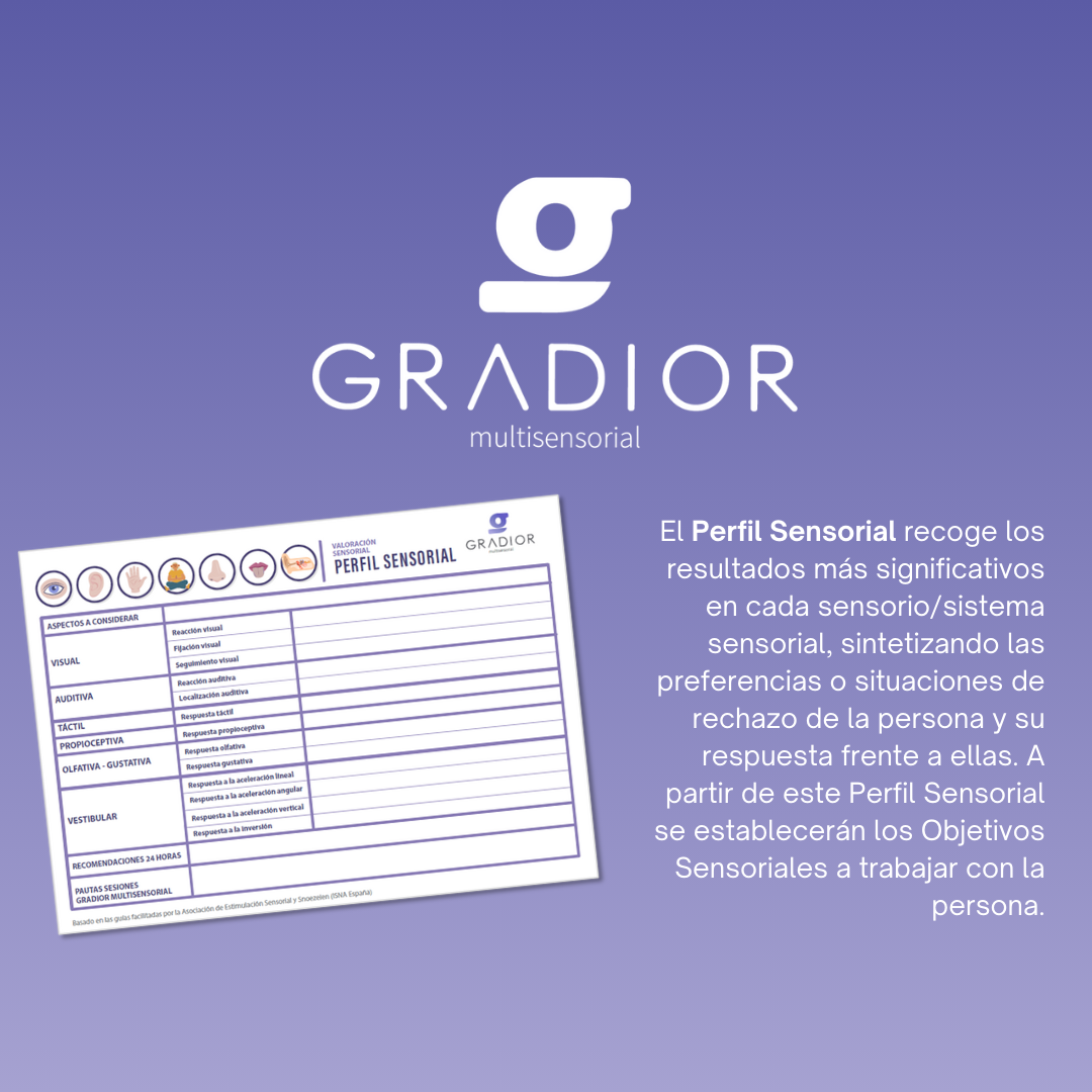 Perfil sensorial